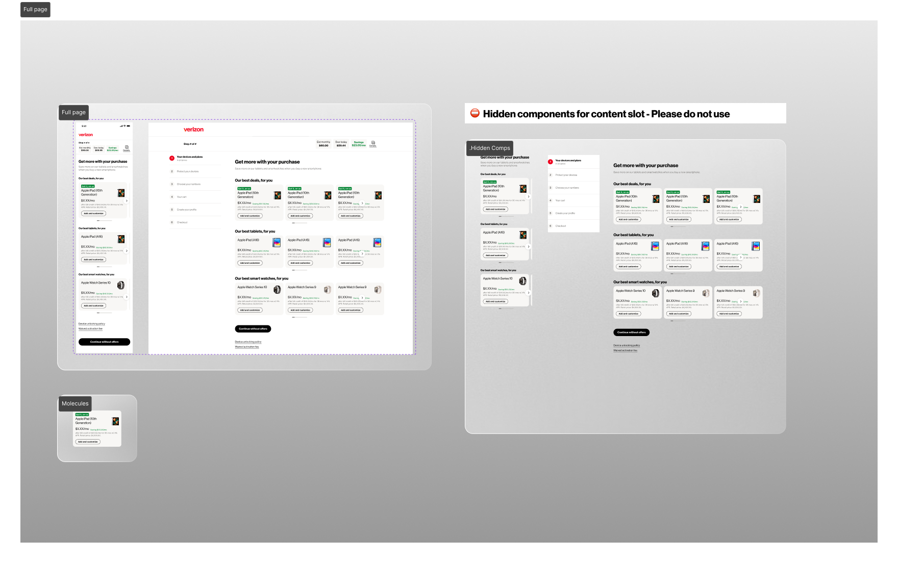 15-page audit and documentation for the construction of sales flows.