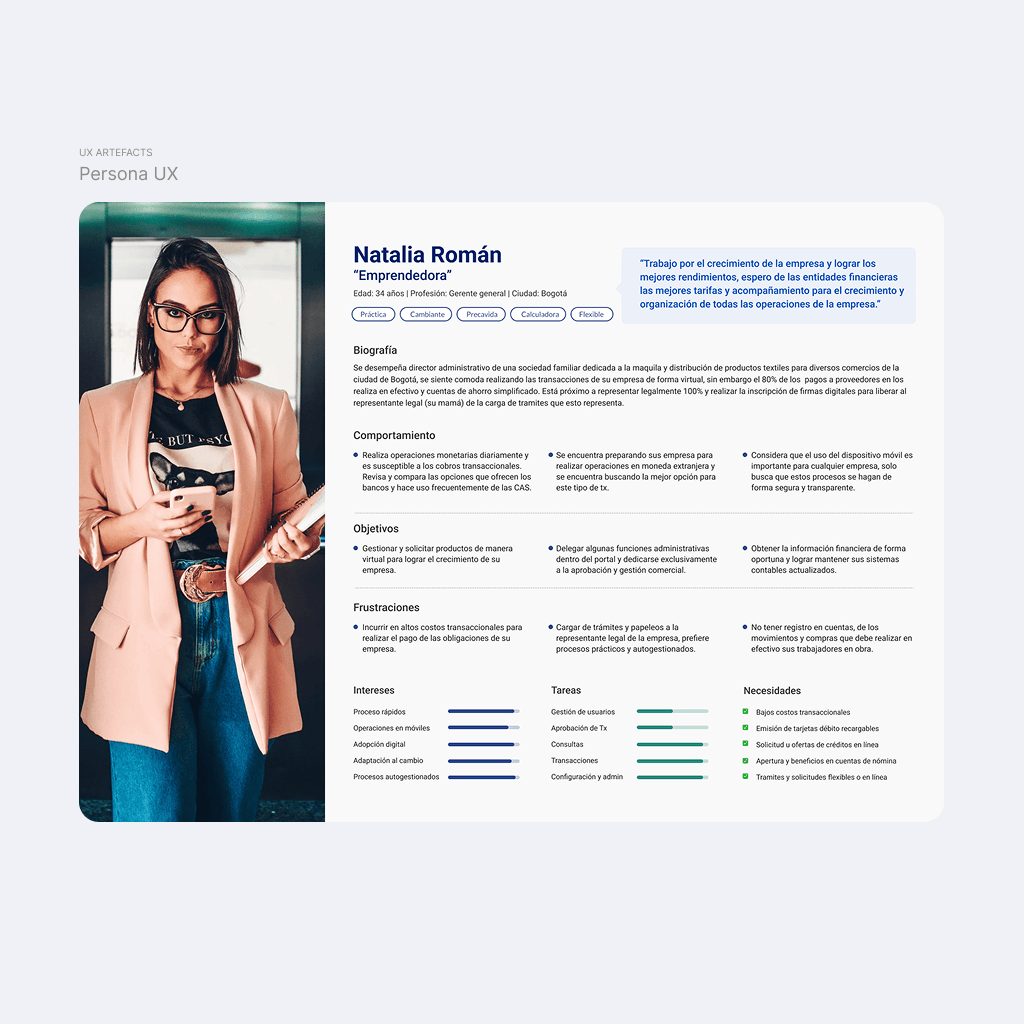 BDB - 1 - Personas UX